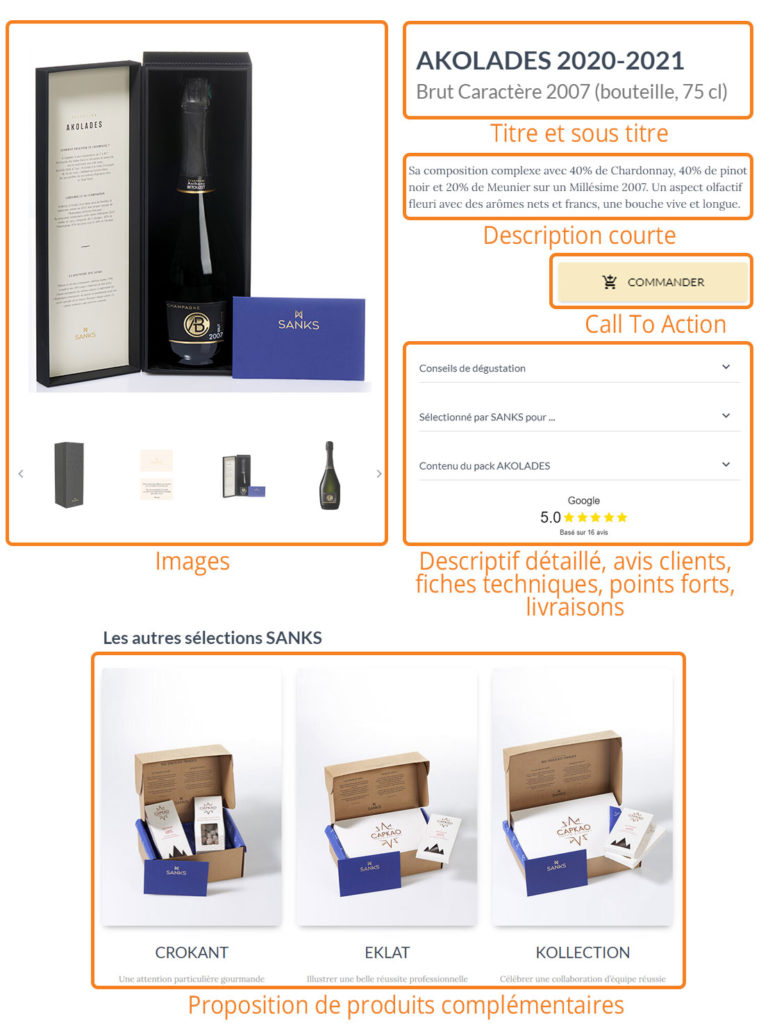 Optimiser une fiche produit